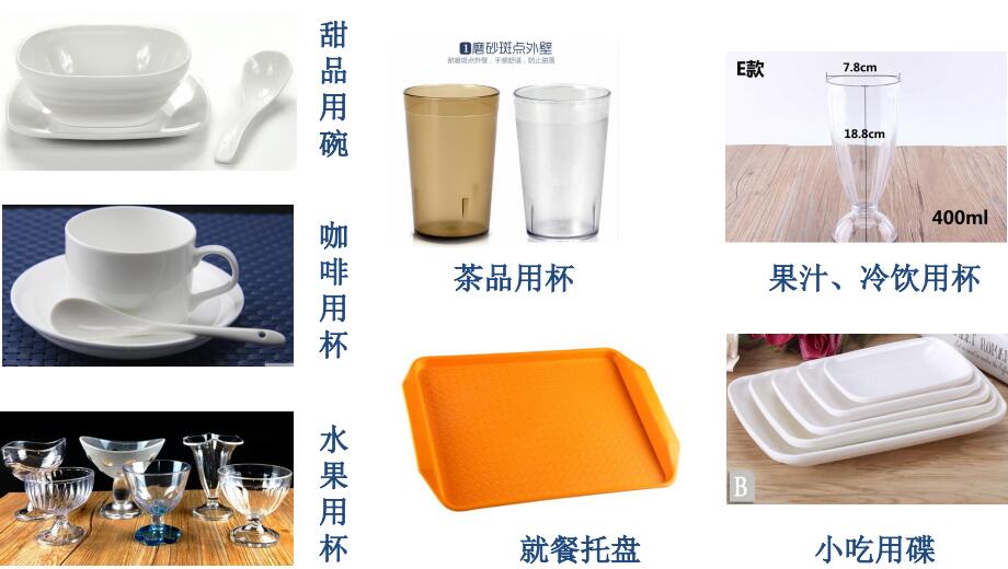 下午茶標準器皿參考