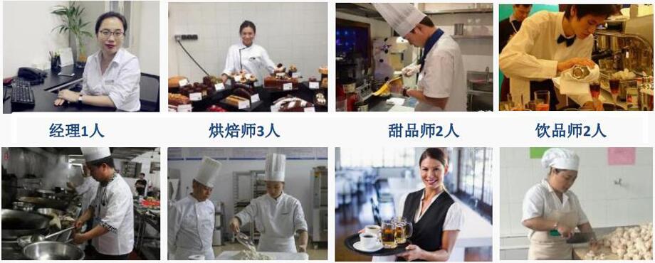 1300人下午茶人員配置