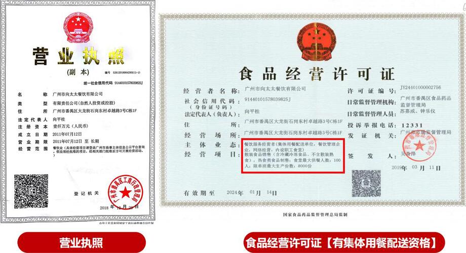 集體用餐配送單位資質